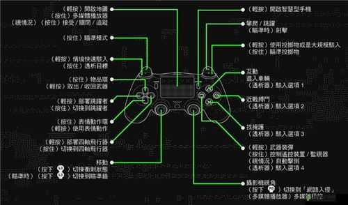 看门狗2游戏深度解析，主线任务中大奖全流程详细攻略