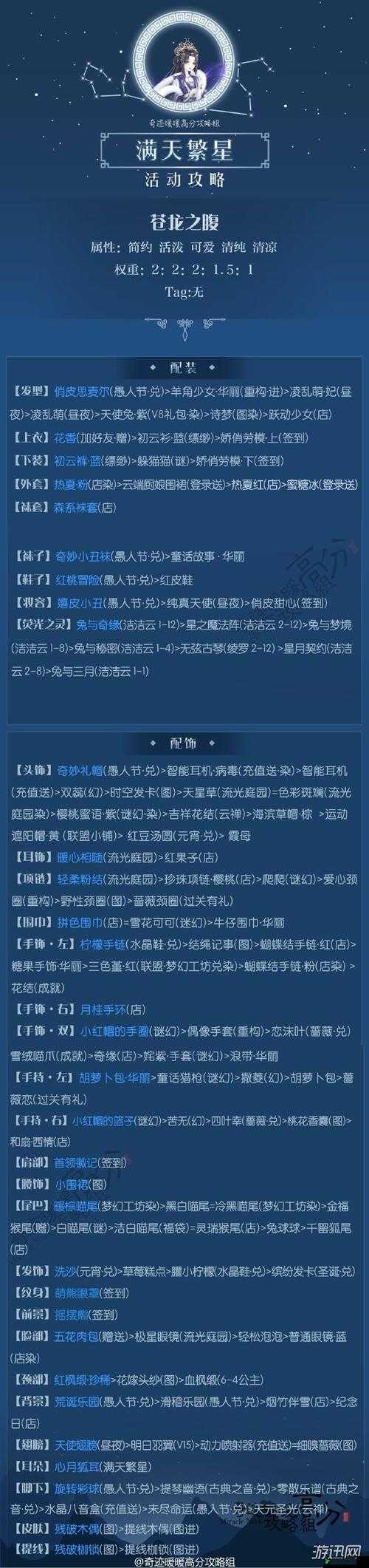 奇迹暖暖苍龙之腹平民玩家高分搭配技巧与策略全解析